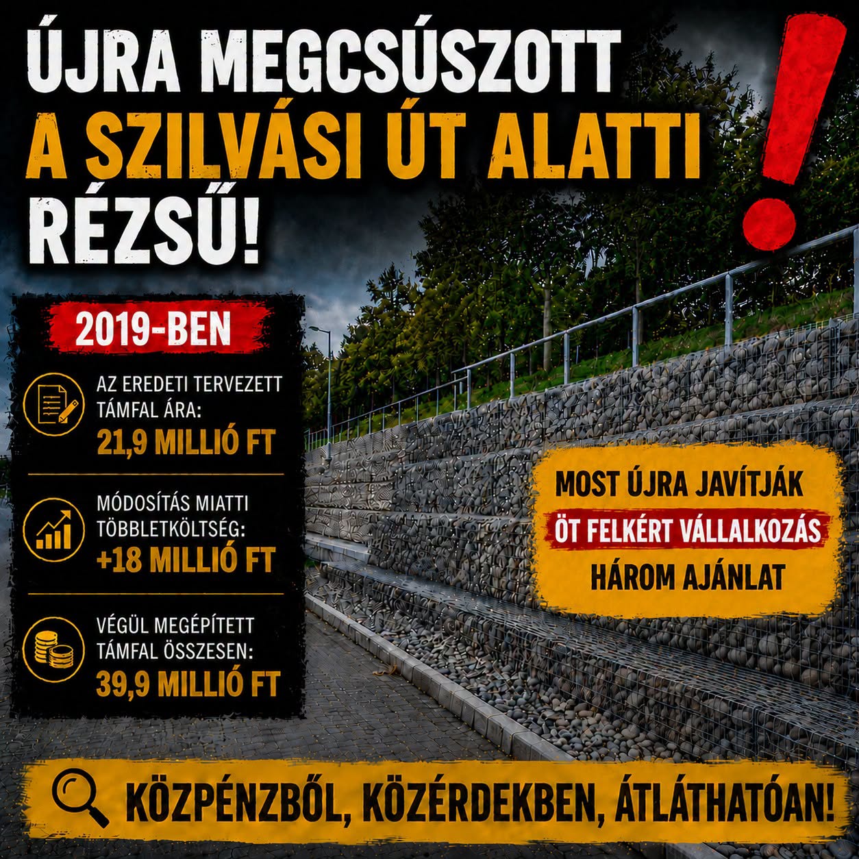 🚧 ÚJRA MEGCSÚSZOTT A SZILVÁSI ÚT ALATTI RÉZSŰ 🚧. A Szilvási út alatti rézsű stabilitása ismét problémát okozott, ezért újabb jelentős helyreállításra van szükség.